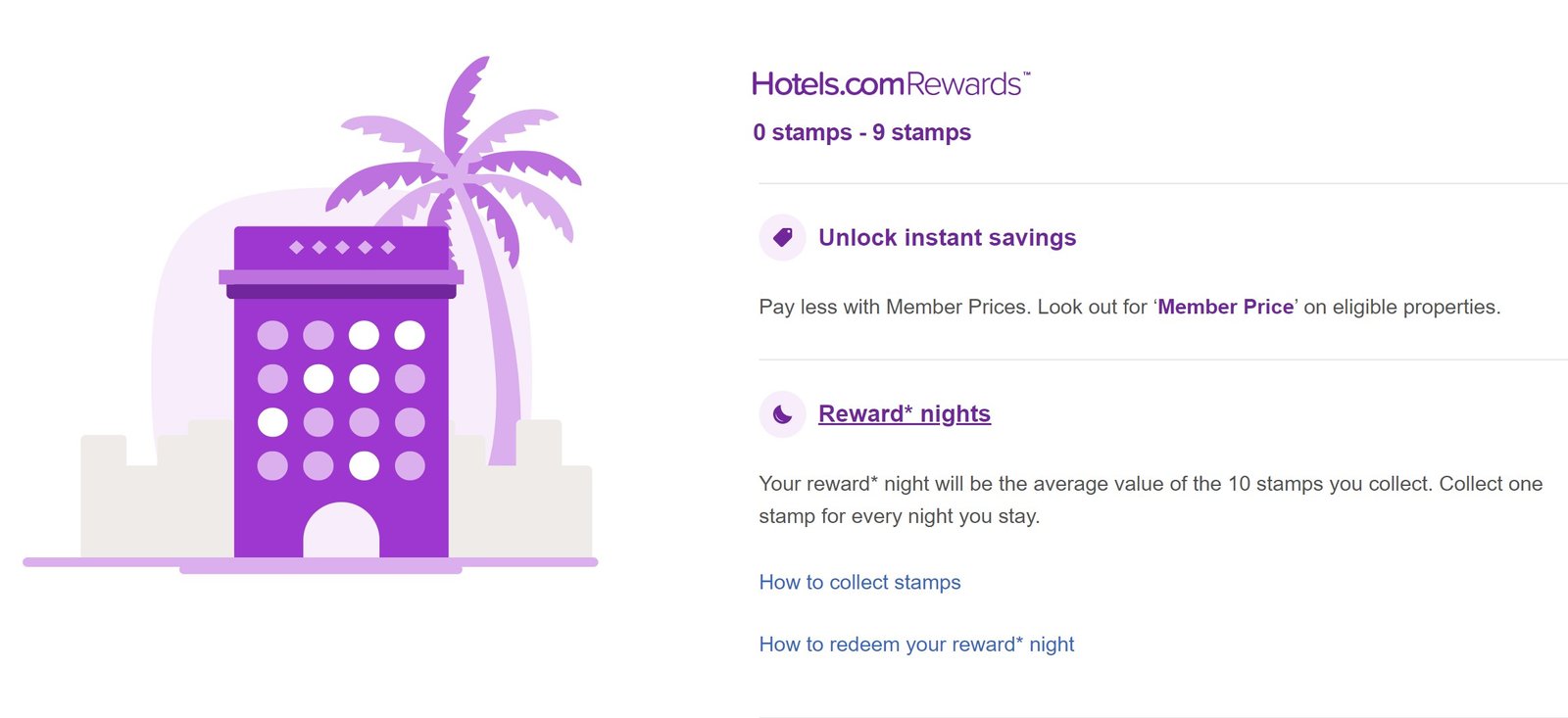 Screen shot of Hotels.com Rewards illustrating instant savings and rewards nights