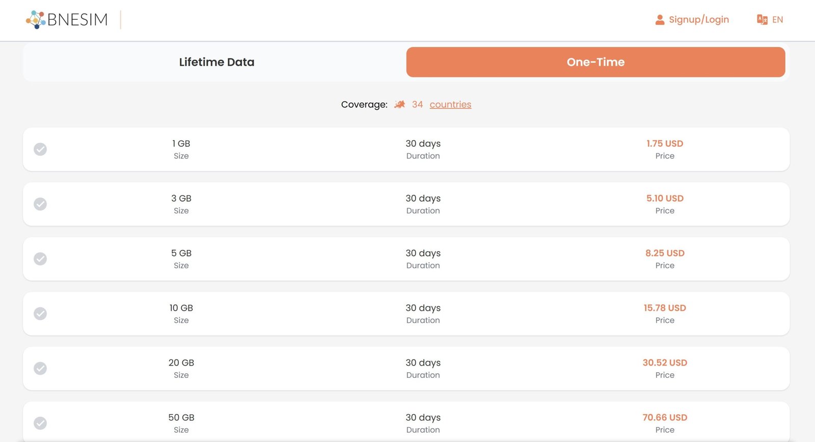 screenshot of BNESIM website pricing for Europe eSIM plans